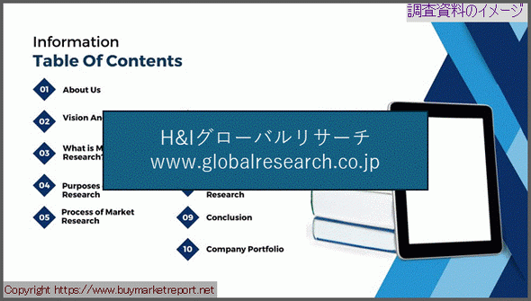 産業調査資料のイメージ