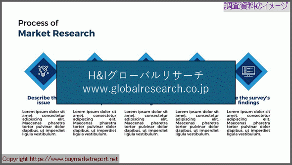 産業調査資料のイメージ