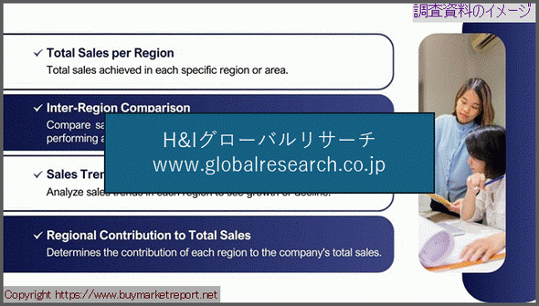 産業調査資料のイメージ