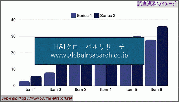 産業調査資料のイメージ