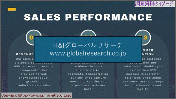 産業調査資料のイメージ